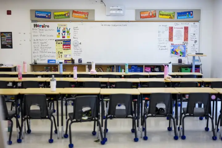 Saskatchewan school staff stretched thin, survey reveals